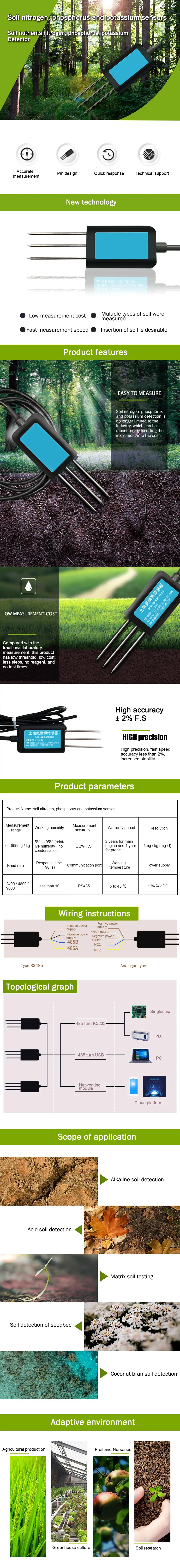 Product Details